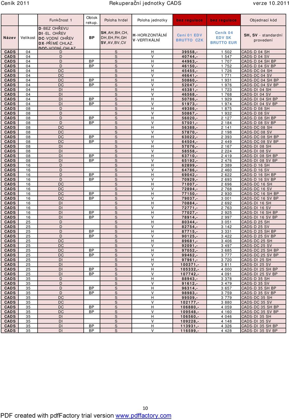 1 502 CADS-D 04 SH CADS 04 D S V 40744,- 1 547 CADS-D 04 SV CADS 04 D BP S H 44963,- 1 707 CADS-D 04 SH BP CADS 04 D BP S V 46150,- 1 752 CADS-D 04 SV BP CADS 04 DC S H 45455,- 1 726 CADS-DC 04 SH