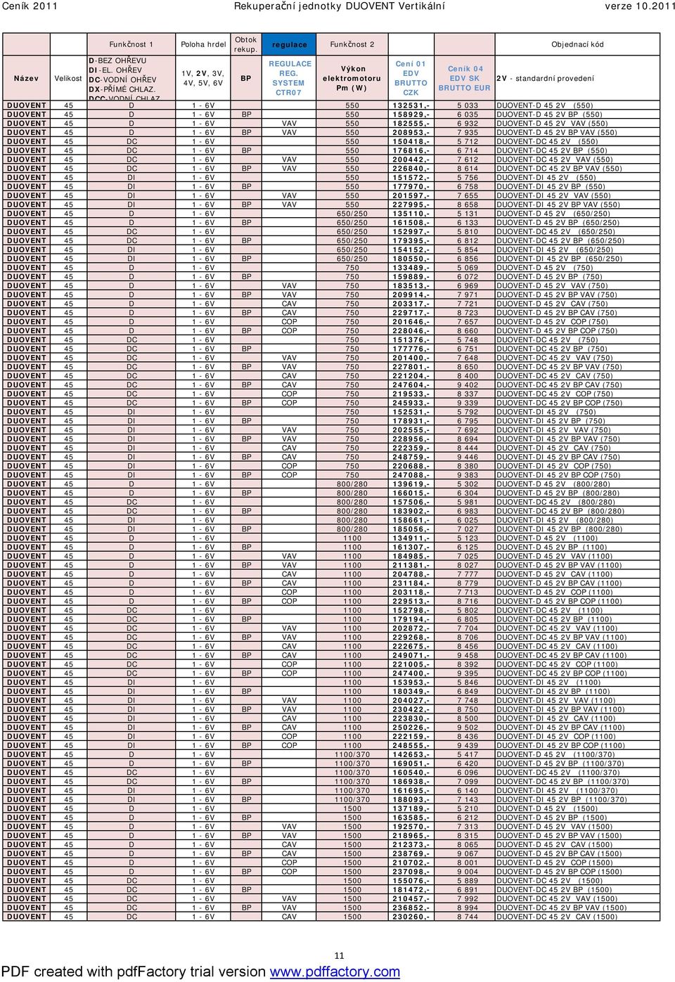 (550) DUOVENT 45 D 1-6V VAV 550 182555,- 6 932 DUOVENT-D 45 2V VAV (550) DUOVENT 45 D 1-6V BP VAV 550 208953,- 7 935 DUOVENT-D 45 2V BP VAV (550) DUOVENT 45 DC 1-6V 550 150418,- 5 712 DUOVENT-DC 45