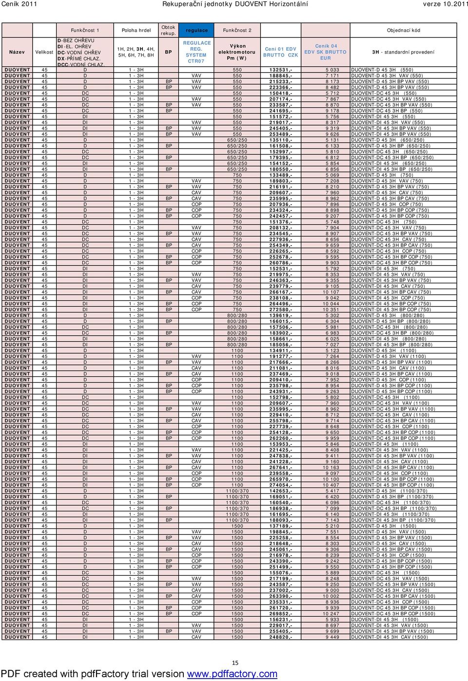 45 3H VAV (550) DUOVENT 45 D 1-3H BP VAV 550 215233,- 8 173 DUOVENT-D 45 3H BP VAV (550) DUOVENT 45 D 1-3H BP VAV 550 223366,- 8 482 DUOVENT-D 45 3H BP VAV (550) DUOVENT 45 DC 1-3H 550 150418,- 5 712