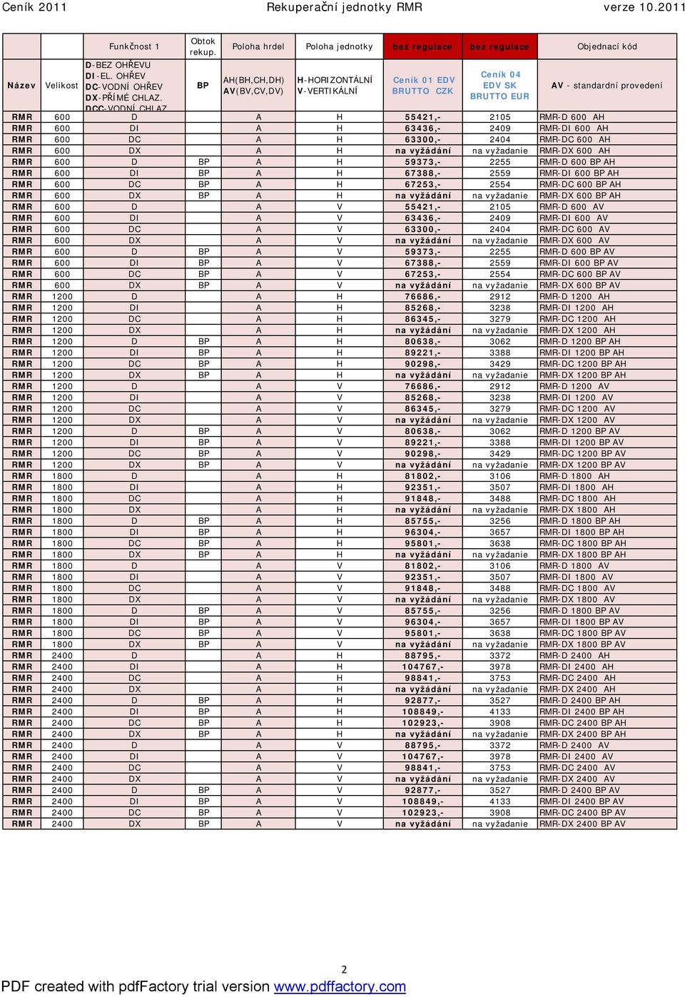 RMR-D 600 AH RMR 600 DI A H 63436,- 2409 RMR-DI 600 AH RMR 600 DC A H 63300,- 2404 RMR-DC 600 AH RMR 600 DX A H na vyžádání na vyžadanie RMR-DX 600 AH RMR 600 D BP A H 59373,- 2255 RMR-D 600 BP AH