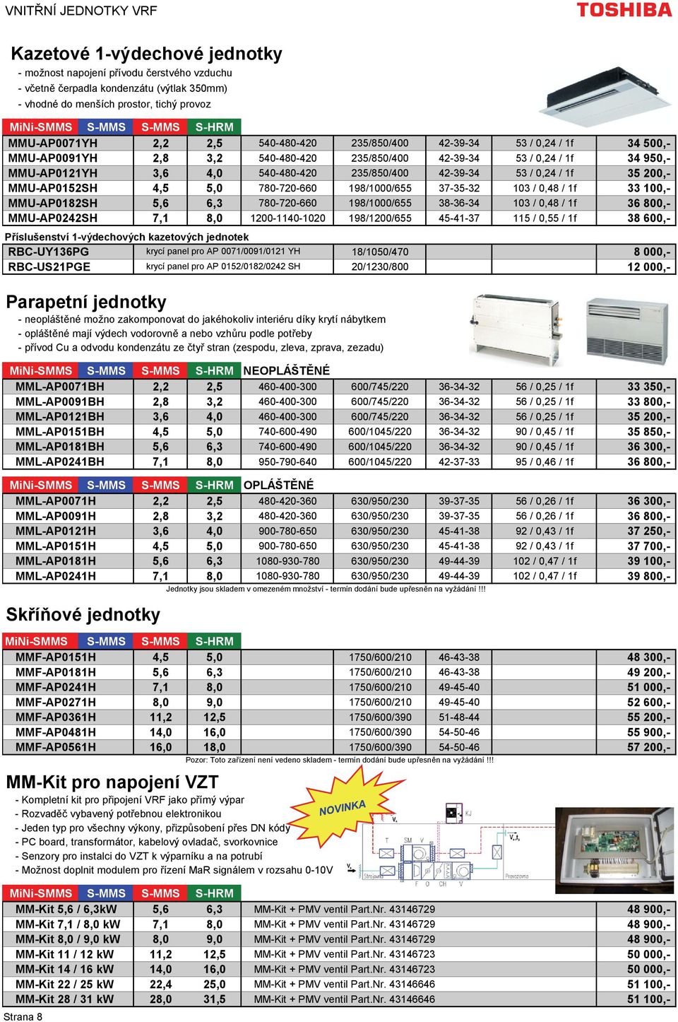 0,24 / 1f 35 200,- MMU-AP0152SH 4,5 5,0 780-720-660 198/1000/655 37-35-32 103 / 0,48 / 1f 33 100,- MMU-AP0182SH 5,6 6,3 780-720-660 198/1000/655 38-36-34 103 / 0,48 / 1f 36 800,- MMU-AP0242SH 7,1 8,0