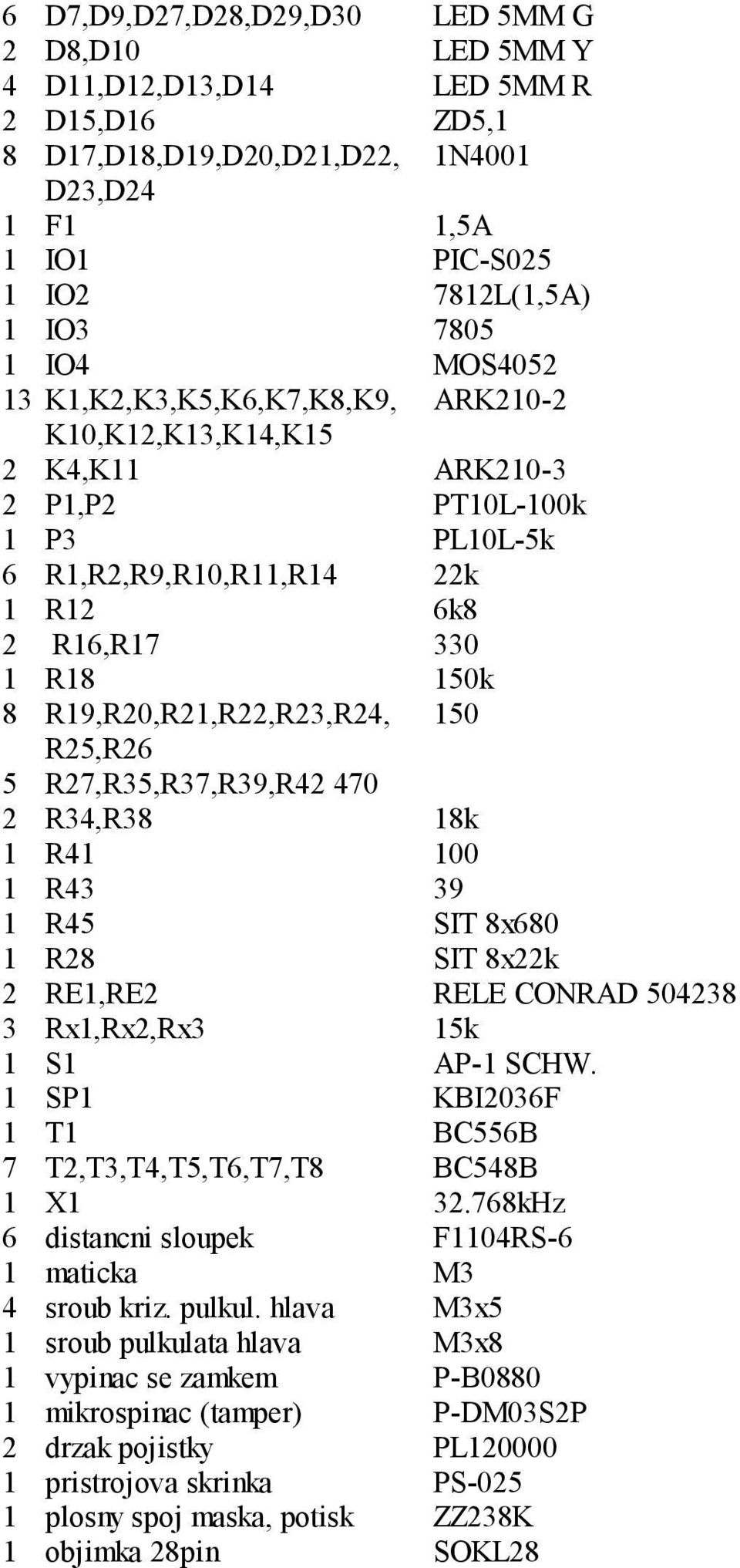 R19,R20,R21,R22,R23,R24, 150 R25,R26 5 R27,R35,R37,R39,R42 470 2 R34,R38 18k 1 R41 100 1 R43 39 1 R45 SIT 8x680 1 R28 SIT 8x22k 2 RE1,RE2 RELE CONRAD 504238 3 Rx1,Rx2,Rx3 15k 1 S1 AP-1 SCHW.