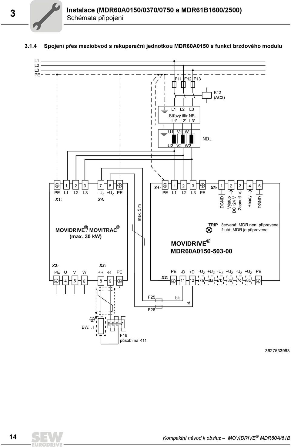5 m X1: 1 2 3 PE L1 L2 L3 PE X3: TRIP MOVIDRIVE MDR60A0150-503-00 1 DGND 2 Výstup DC+24 V Zapnutí 3 4 5 Ready DGND červená: MDR není připravena žlutá: MDR je připravena X2: X3: PE