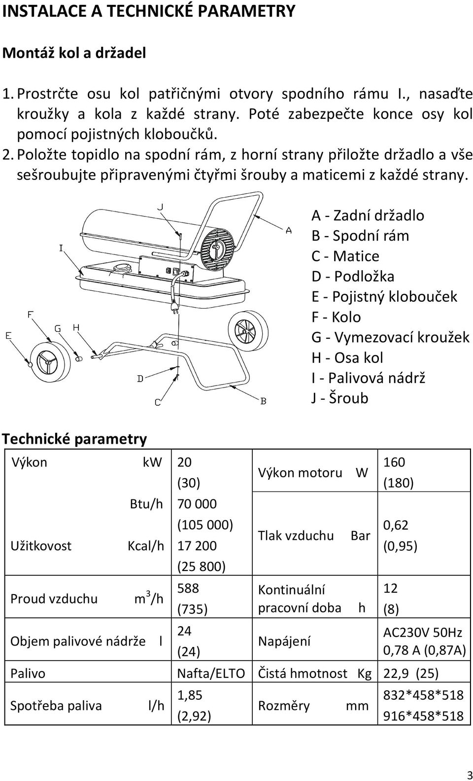 Technické parametry Výkon Užitkovost kw Btu/h Kcal/h Proud vzduchu m 3 /h Objem palivové nádrže l 20 (30) 70 000 (105 000) 17 200 (25 800) 588 (735) 24 (24) A - Zadní držadlo B - Spodní rám C -