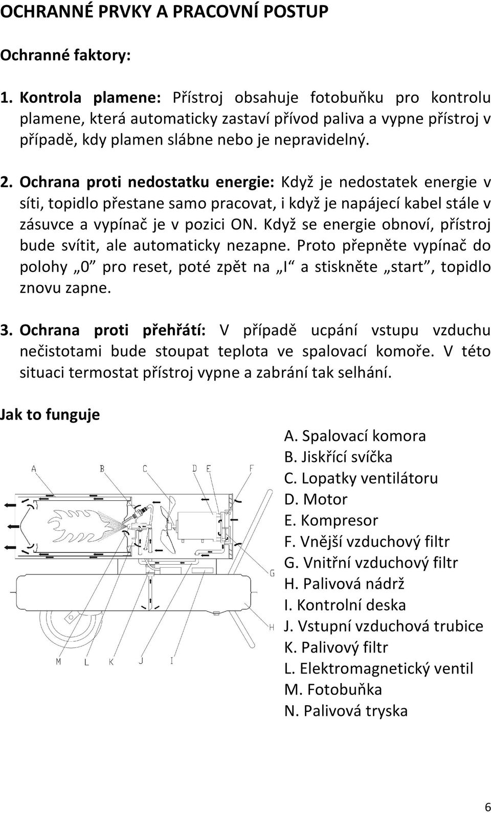 Ochrana proti nedostatku energie: Když je nedostatek energie v síti, topidlo přestane samo pracovat, i když je napájecí kabel stále v zásuvce a vypínač je v pozici ON.