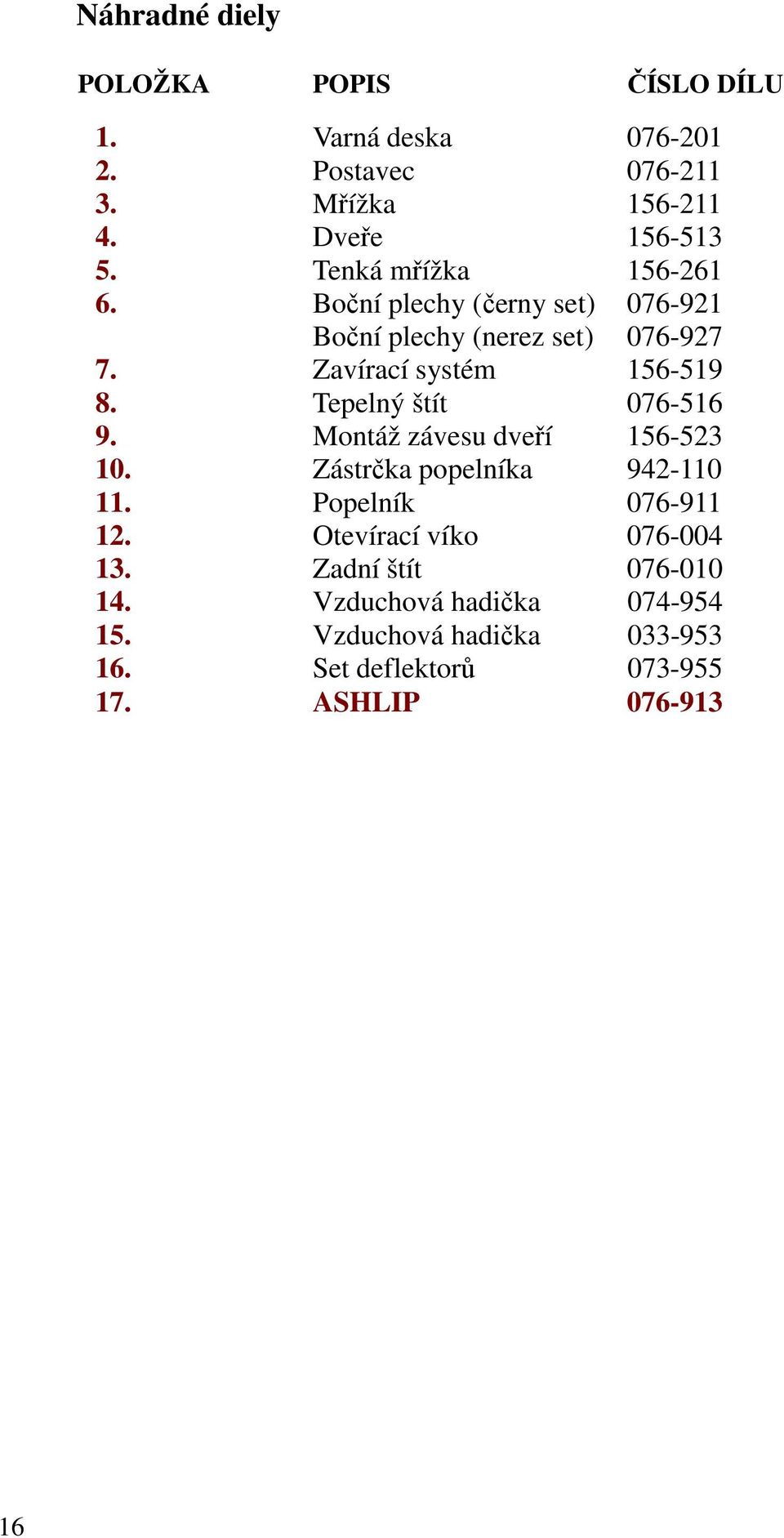 Tepelný štít 076-516 9. Montáž závesu dveří 156-523 10. Zástrčka popelníka 942-110 11. Popelník 076-911 12.