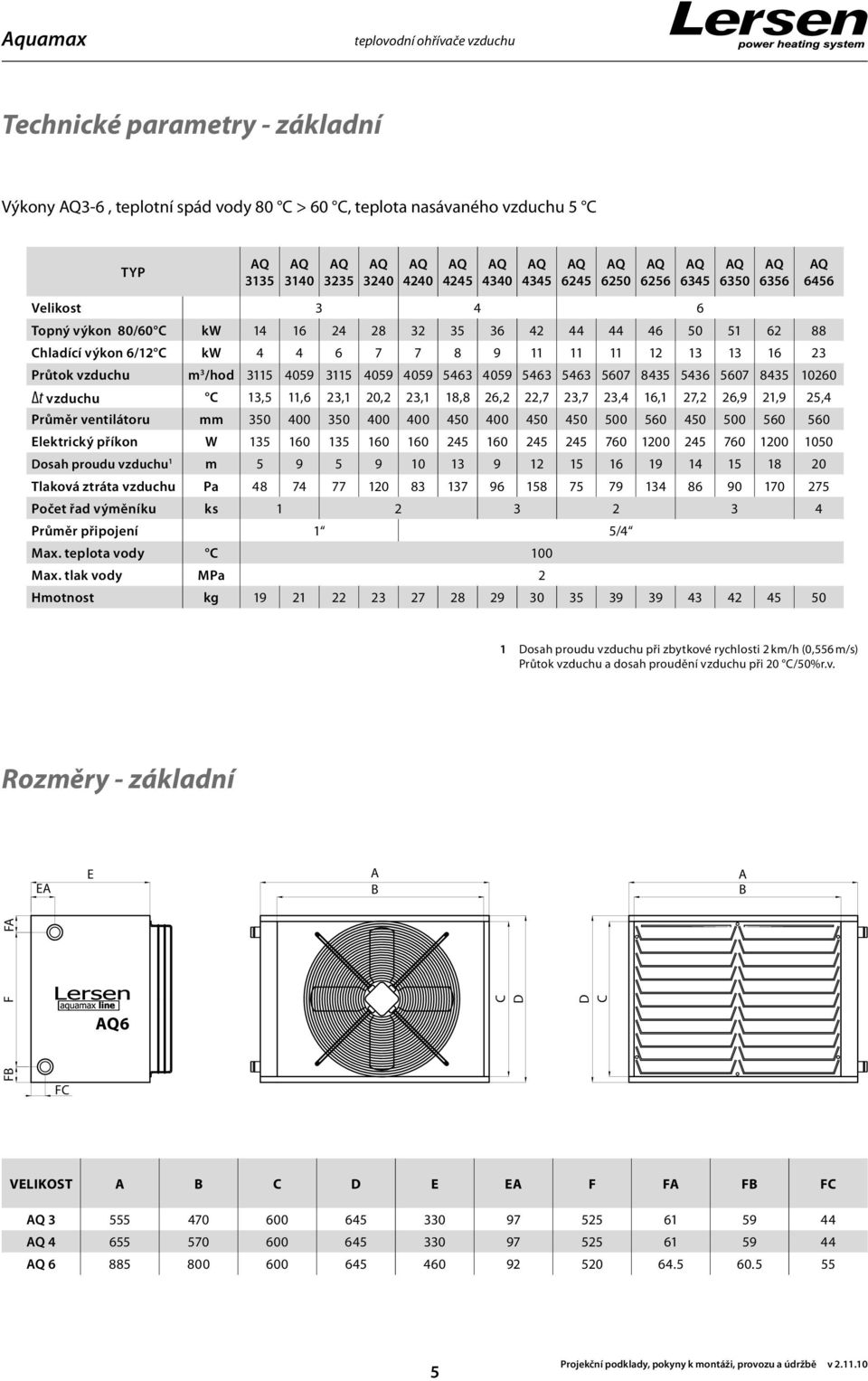 11,6 23,1 20,2 23,1 18,8 26,2 22,7 23,7 23,4 16,1 27,2 26,9 21,9 25,4 Průměr ventilátoru mm 350 400 350 400 400 450 400 450 450 500 560 450 500 560 560 Elektrický příkon W 135 160 135 160 160 245 160