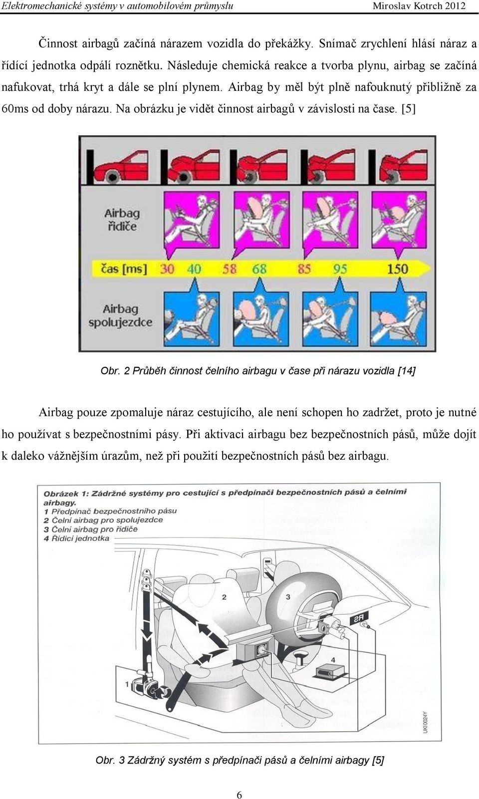 Na obrázku je vidět činnost airbagů v závislosti na čase. [5] Obr.