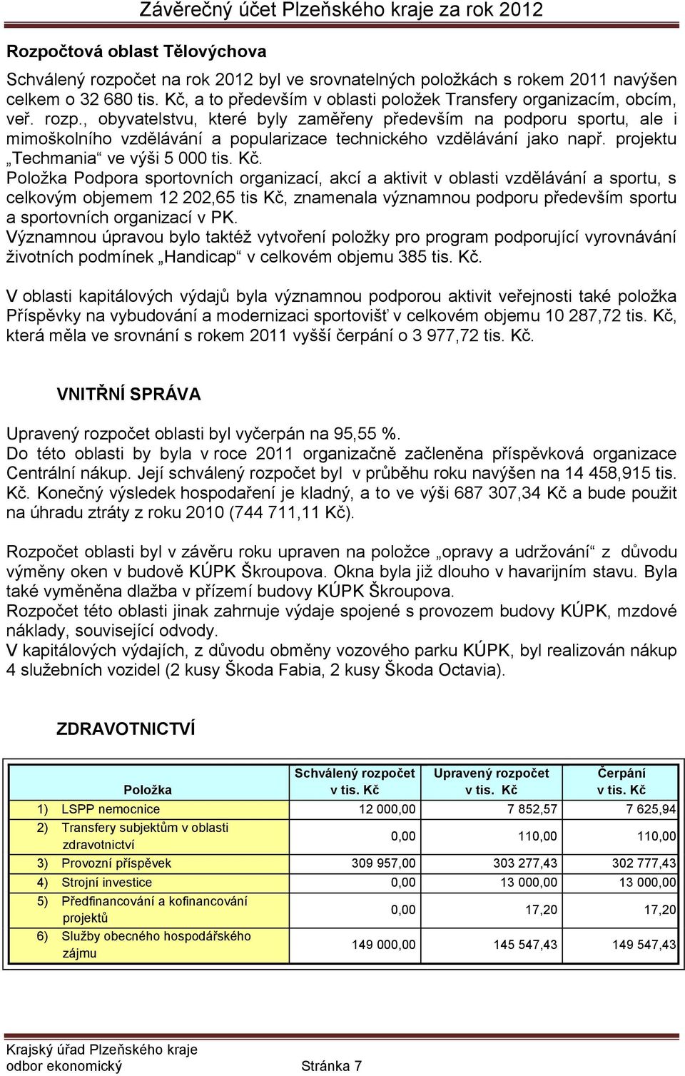 , obyvatelstvu, které byly zaměřeny především na podporu sportu, ale i mimoškolního vzdělávání a popularizace technického vzdělávání jako např. projektu Techmania ve výši 5 000 tis. Kč.