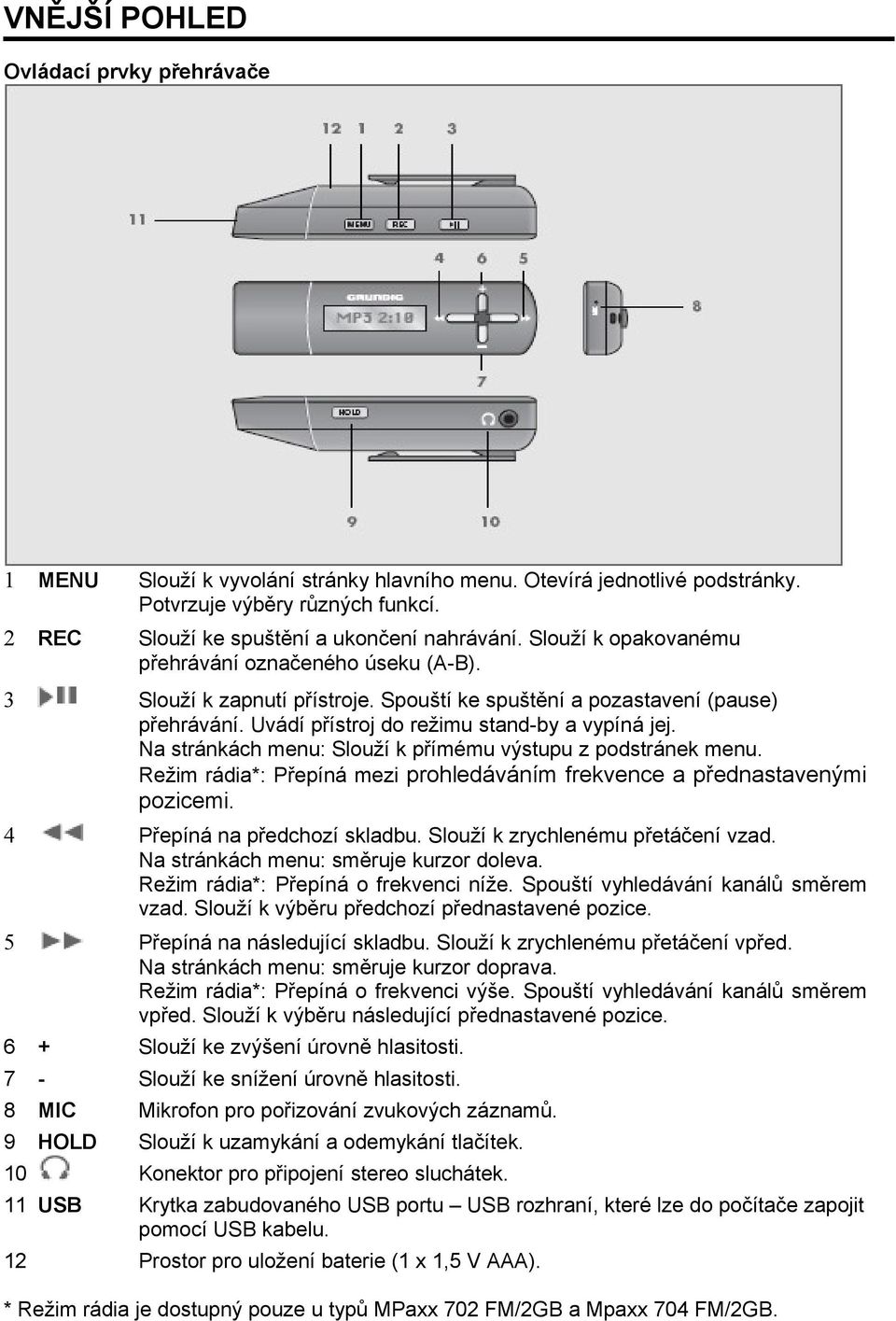 Na stránkách menu: Slouží k přímému výstupu z podstránek menu. Režim rádia*: Přepíná mezi prohledáváním frekvence a přednastavenými pozicemi. 4 Přepíná na předchozí skladbu.