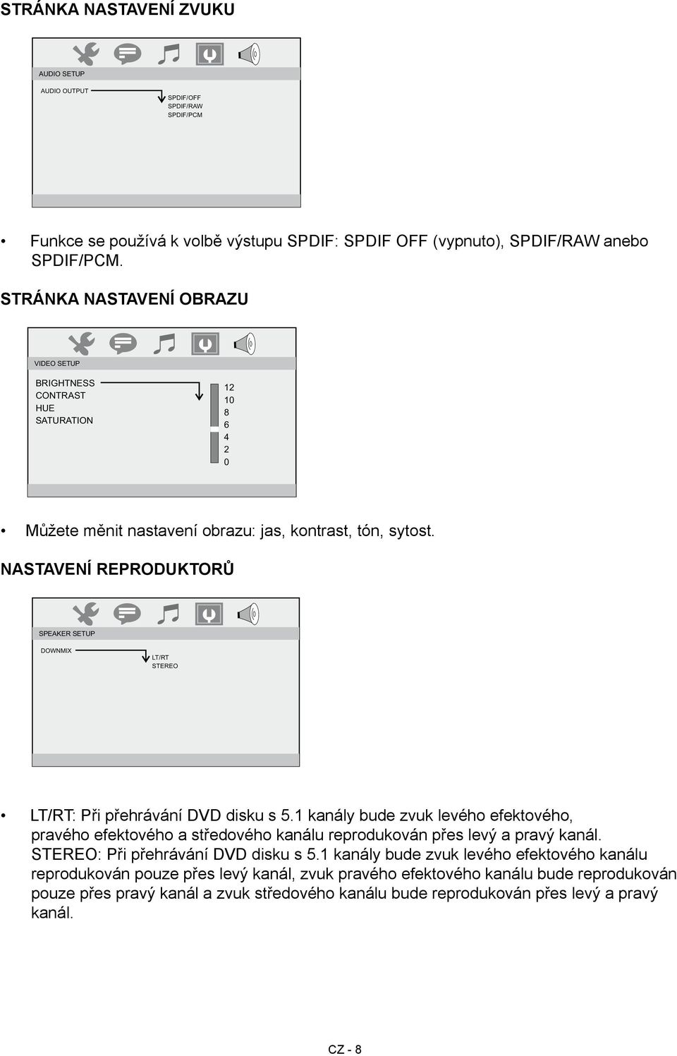 Nastavení reproduktorů SPEAKER SETUP -- DOWNMIX LT/RT STEREO LT/RT: Při přehrávání DVD disku s 5.