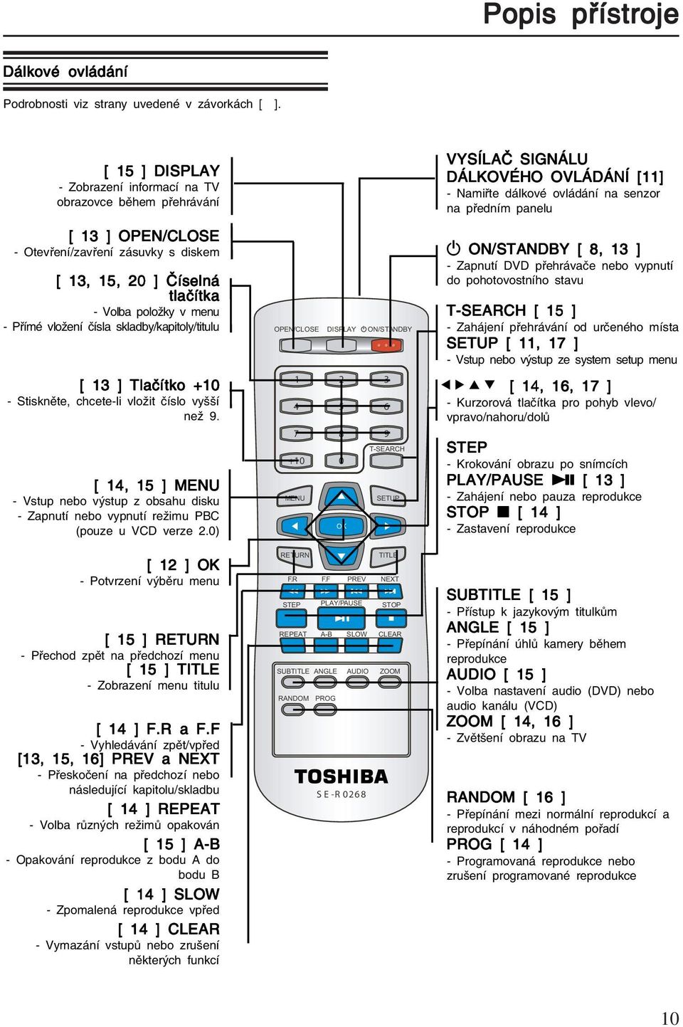 čísla skladby/kapitoly/titulu [ 13 ] Tlačítko +10 - Stiskněte, chcete-li vložit číslo vyšší než 9.