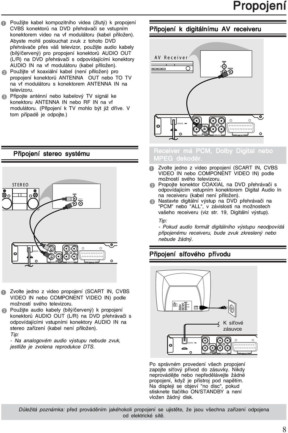 AUDIO IN na vf modulátoru (kabel přiložen). B Použijte vf koaxiální kabel (není přiložen) pro propojení konektorů ANTENNA OUT nebo TO TV na vf modulátoru s konektorem ANTENNA IN na televizoru.