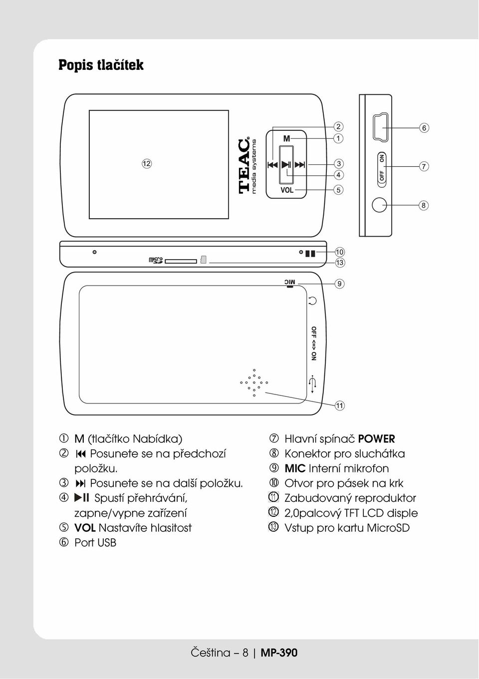 Spustí přehrávání, zapne/vypne zařízení VOL Nastavíte hlasitost Port USB Hlavní spínač