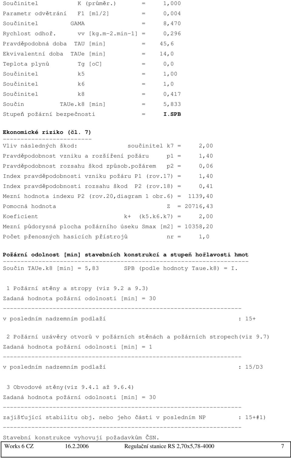 k8 [min] = 5,833 Stupeň požární bezpečnosti = I.SPB Ekonomické riziko (čl.