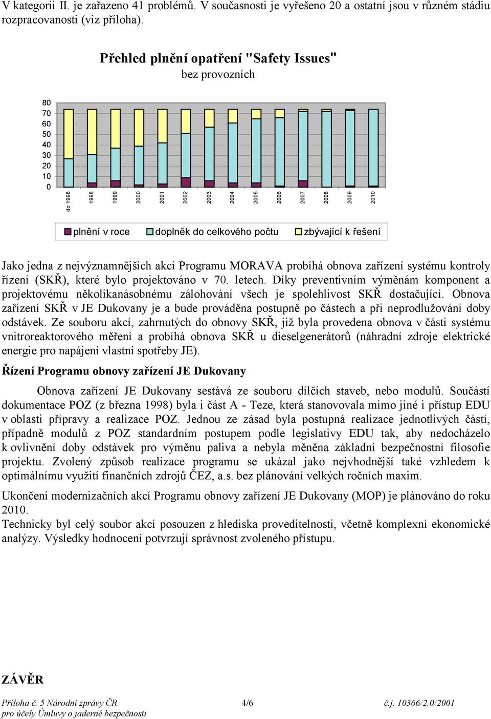 zbývající k řešení Jako jedna z nejvýznamnějších akcí Programu MORAVA probíhá obnova zařízení systému kontroly řízení (SKŘ), které bylo projektováno v 70. letech.