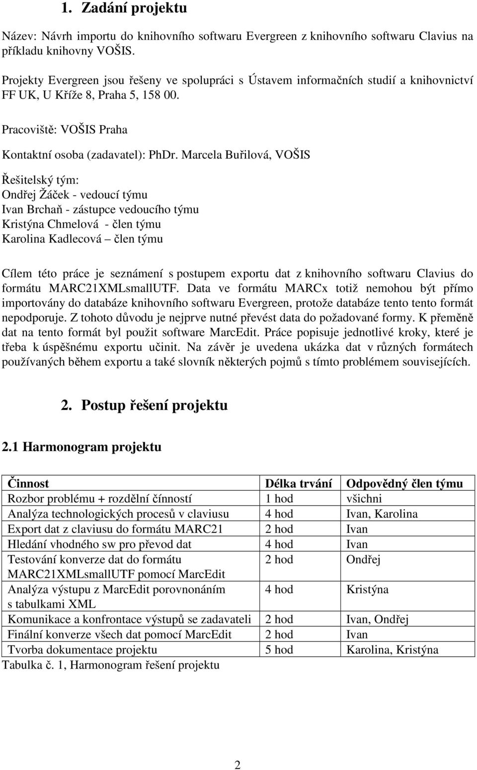 Marcela Buřilová, VOŠIS Řešitelský tým: Ondřej Žáček - vedoucí týmu Ivan Brchaň - zástupce vedoucího týmu Kristýna Chmelová - člen týmu Karolina Kadlecová člen týmu Cílem této práce je seznámení s