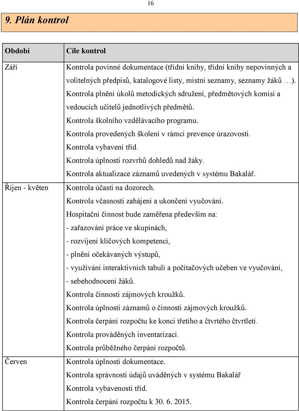 Kontrola provedených školení v rámci prevence úrazovosti. Kontrola vybavení tříd. Kontrola úplnosti rozvrhů dohledů nad žáky. Kontrola aktualizace záznamů uvedených v systému Bakalář.