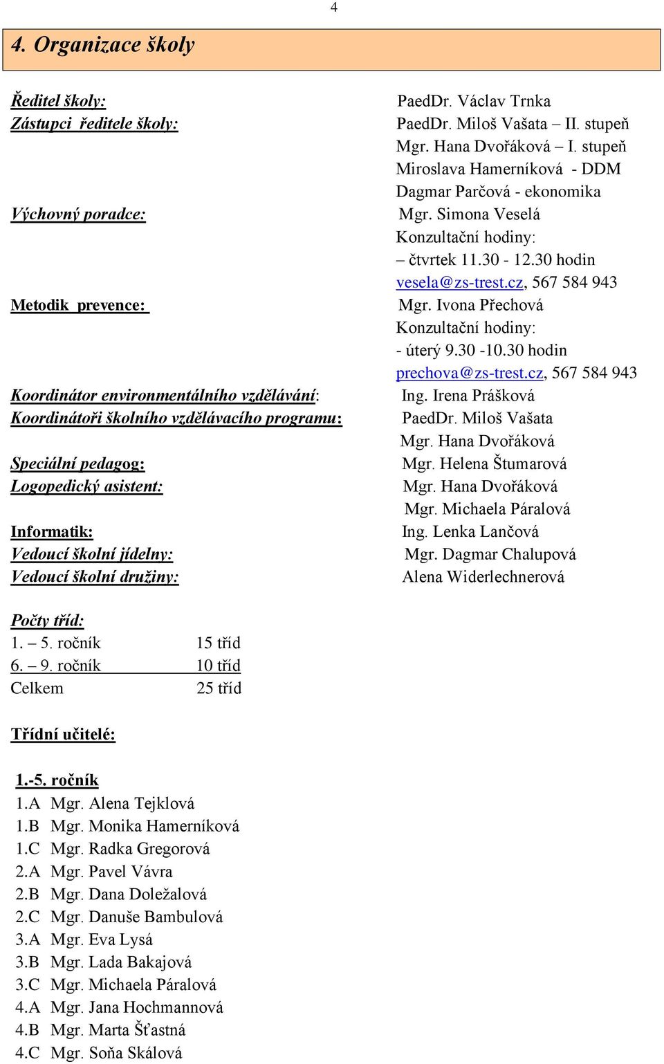 stupeň Miroslava Hamerníková - DDM Dagmar Parčová - ekonomika Mgr. Simona Veselá Konzultační hodiny: čtvrtek 11.30-12.30 hodin vesela@zs-trest.cz, 567 584 943 Mgr.