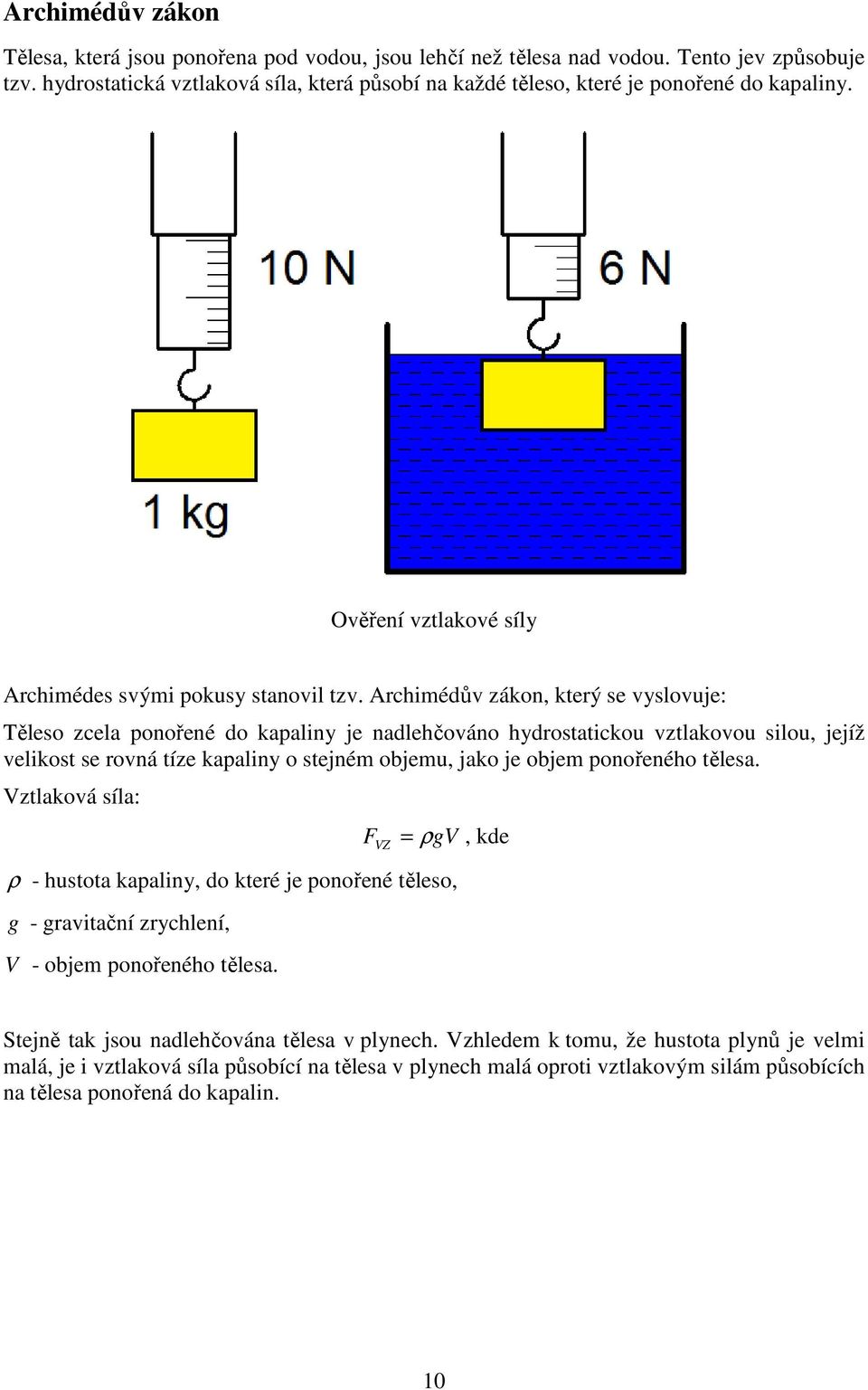 Archimédův zákon, který se vyslovuje: Těleso zcela ponořené do kapaliny je nadlehčováno hydrostatickou vztlakovou silou, jejíž velikost se rovná tíze kapaliny o stejném objemu, jako je objem