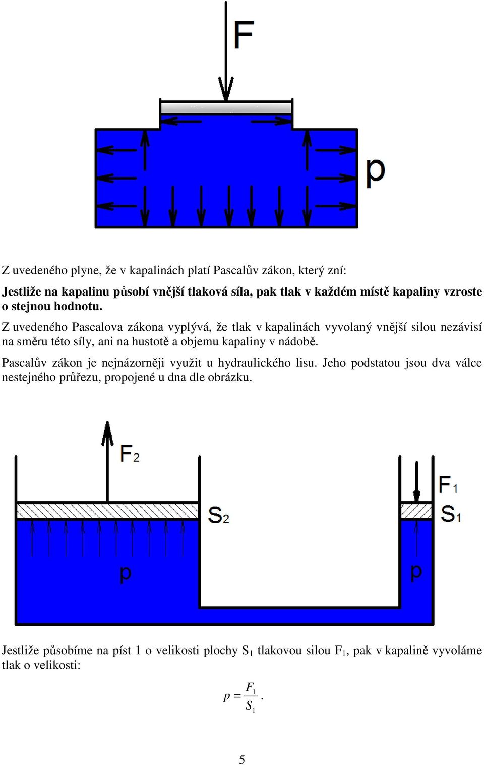 Z uvedeného Pascalova zákona vyplývá, že tlak v kapalinách vyvolaný vnější silou nezávisí na směru této síly, ani na hustotě a objemu kapaliny v