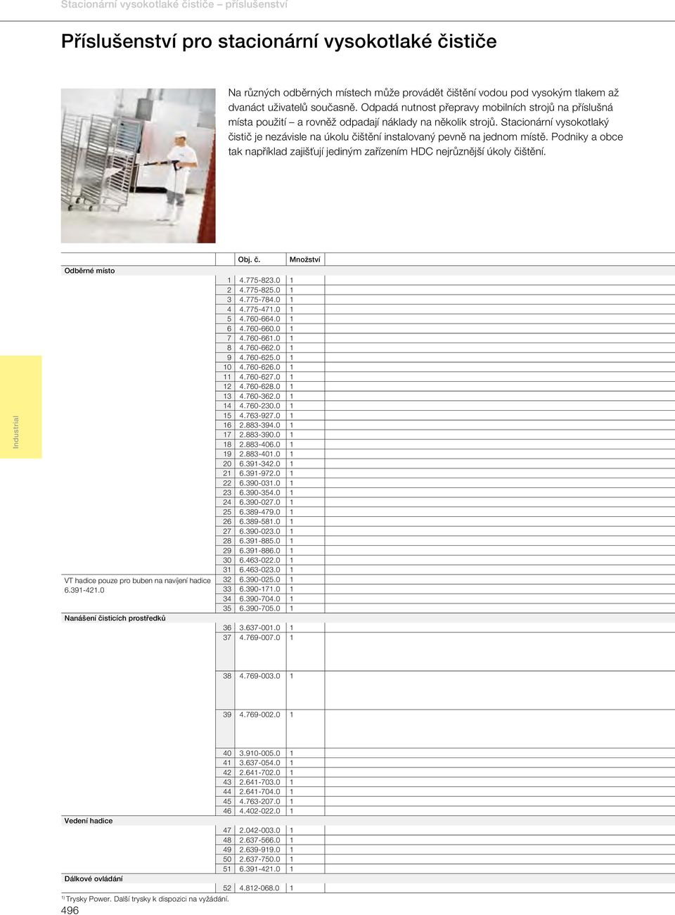 Stacionární vysokotlaký čistič je nezávisle na úkolu čištění instalovaný pevně na jednom místě. Podniky a obce tak například zajišťují jediným zařízením HDC nejrůznější úkoly čištění. Obj. č. Množství 4 5 6 7 8 9 0 4 5 6 7 8 9 0 4 5 6 7 8 9 0 4 5 4.