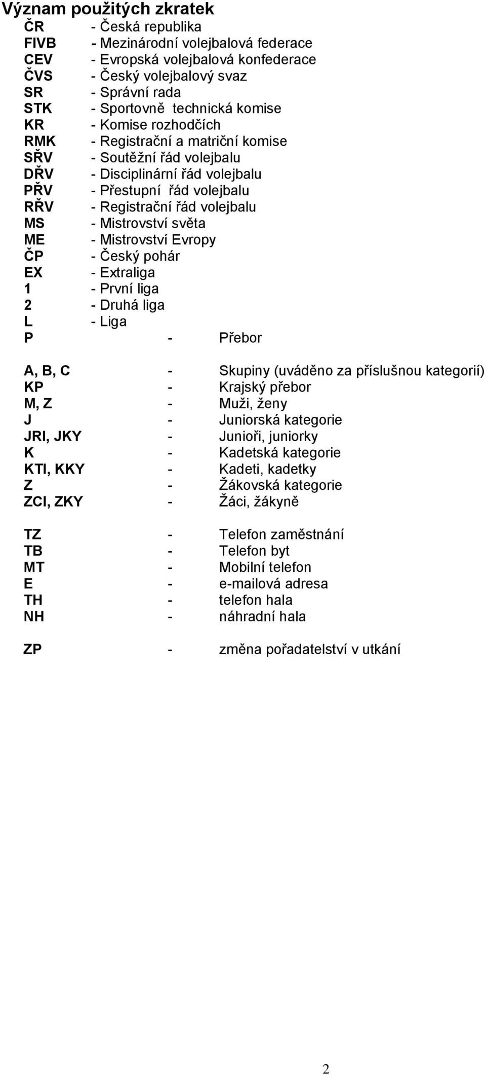 Mistrovství světa ME - Mistrovství Evropy ČP - Český pohár EX - Extraliga 1 - První liga 2 - Druhá liga L - Liga P - Přebor A, B, C - Skupiny (uváděno za příslušnou kategorií) KP - Krajský přebor M,