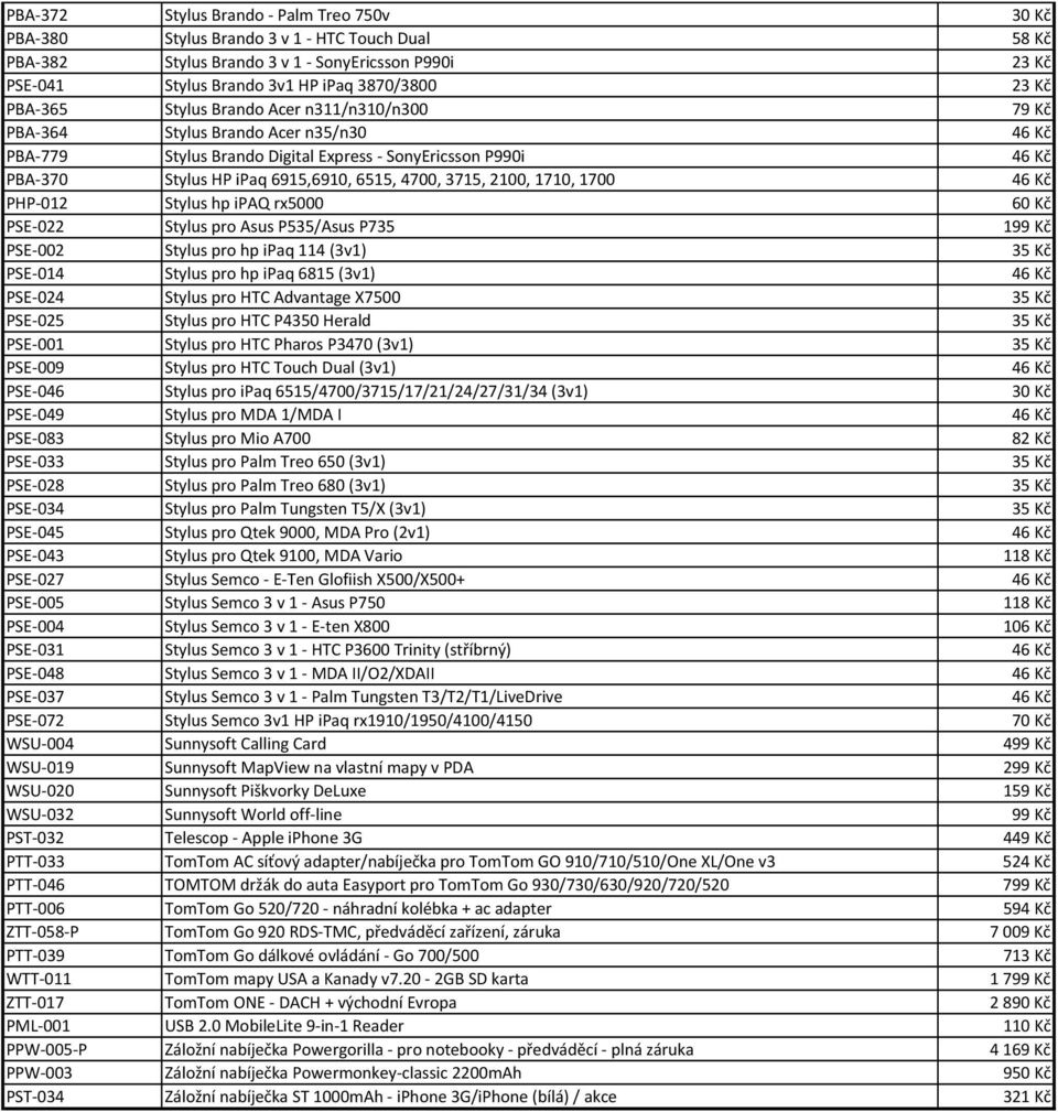 4700, 3715, 2100, 1710, 1700 46 Kč PHP-012 Stylus hp ipaq rx5000 60 Kč PSE-022 Stylus pro Asus P535/Asus P735 199 Kč PSE-002 Stylus pro hp ipaq 114 (3v1) 35 Kč PSE-014 Stylus pro hp ipaq 6815 (3v1)