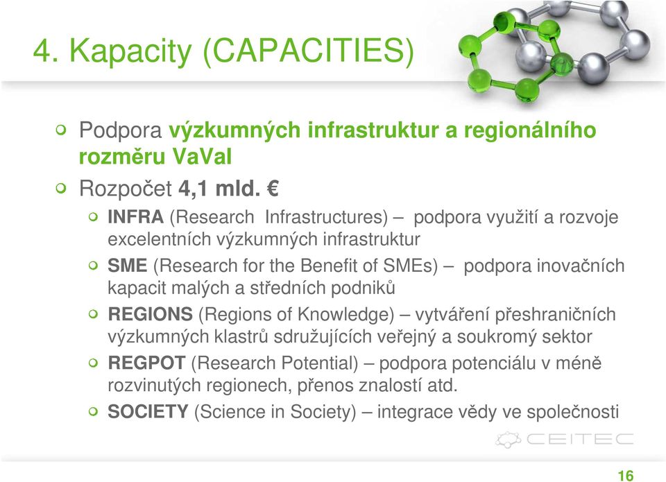 podpora inovačních kapacit malých a středních podniků REGIONS (Regions of Knowledge) vytváření přeshraničních výzkumných klastrů sdružujících