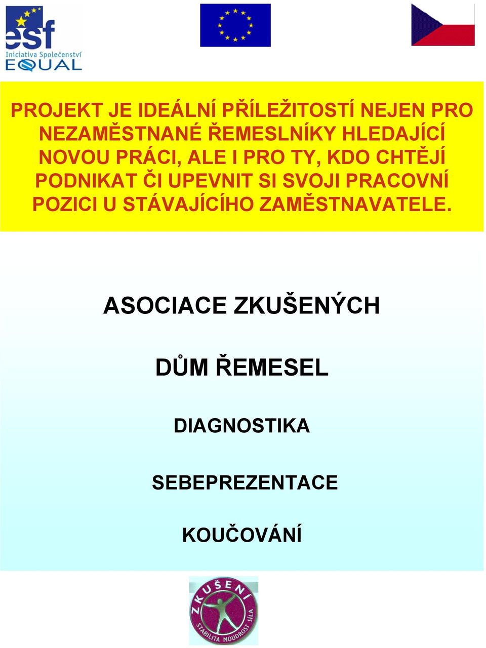 PODNIKAT ČI UPEVNIT SI SVOJI PRACOVNÍ POZICI U STÁVAJÍCÍHO