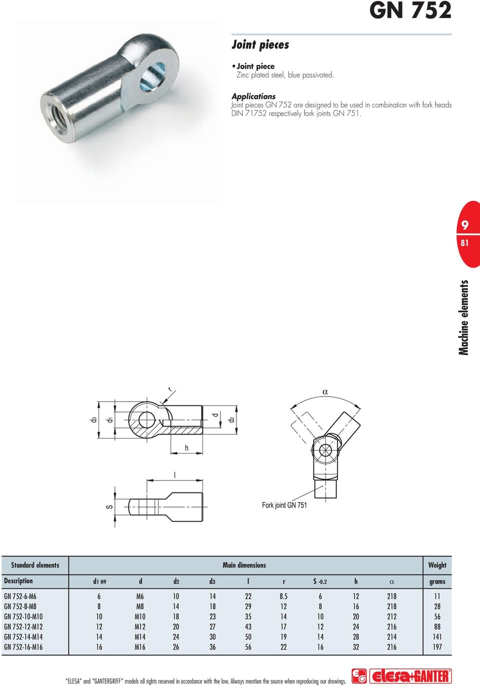 81 Machine elements Stanar elements Main imensions Weight Description GN 752-6-M6 GN 752-8-M8 GN 752-10-M10 GN 752-12-M12 GN 752-14-M14 GN 752-16-M16 1 H 2 3 l r S -0.