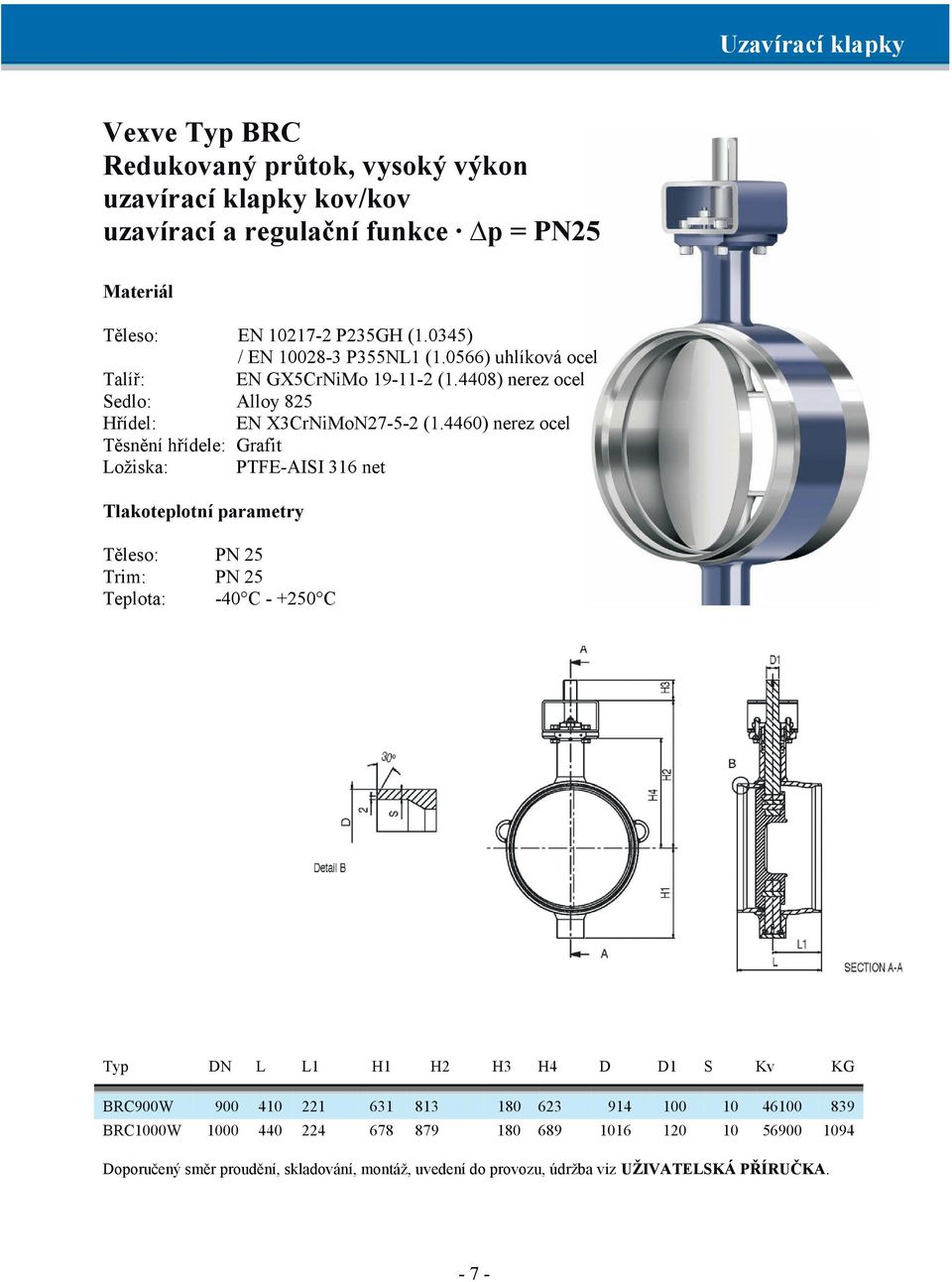 4460) nerez ocel Těsnění hřídele: Grafit Ložiska: PTFE-AISI 316 net Tlakoteplotní parametry Těleso: PN 25 Trim: PN 25 Teplota: -40 C - +250 C Typ DN L L1 H1 H2 H3 H4 D D1 S Kv