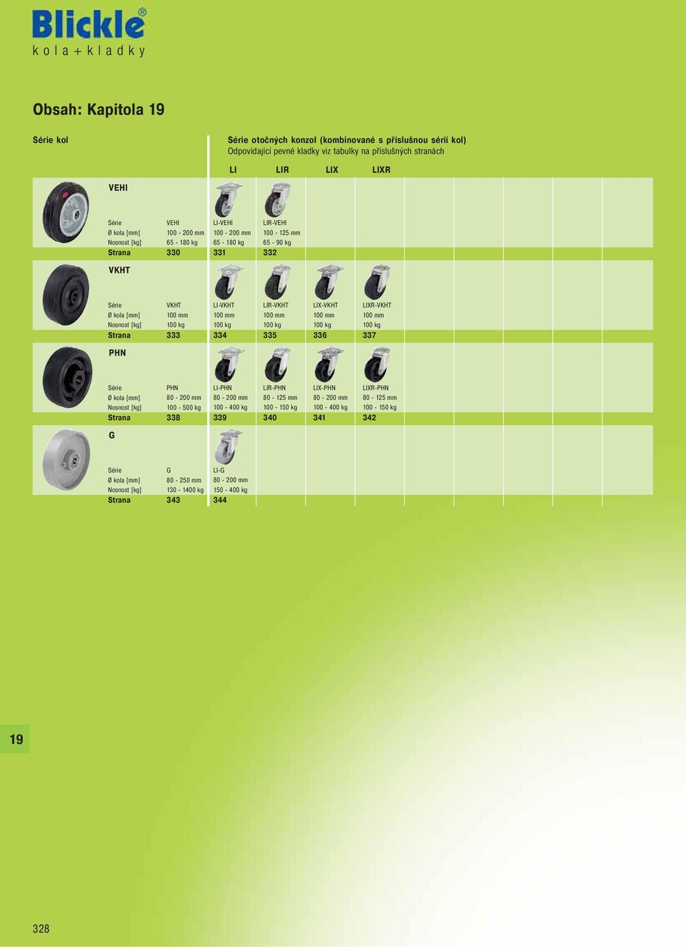 kg 334 LIR-VKHT 100 mm 100 kg 335 LIX-VKHT 100 mm 100 kg 336 LIXR-VKHT 100 mm 100 kg 337 PHN Série PHN Ø 80-200 mm Nosnost 100-500 kg Strana 338 LI-PHN 80-200 mm 100-400 kg 339