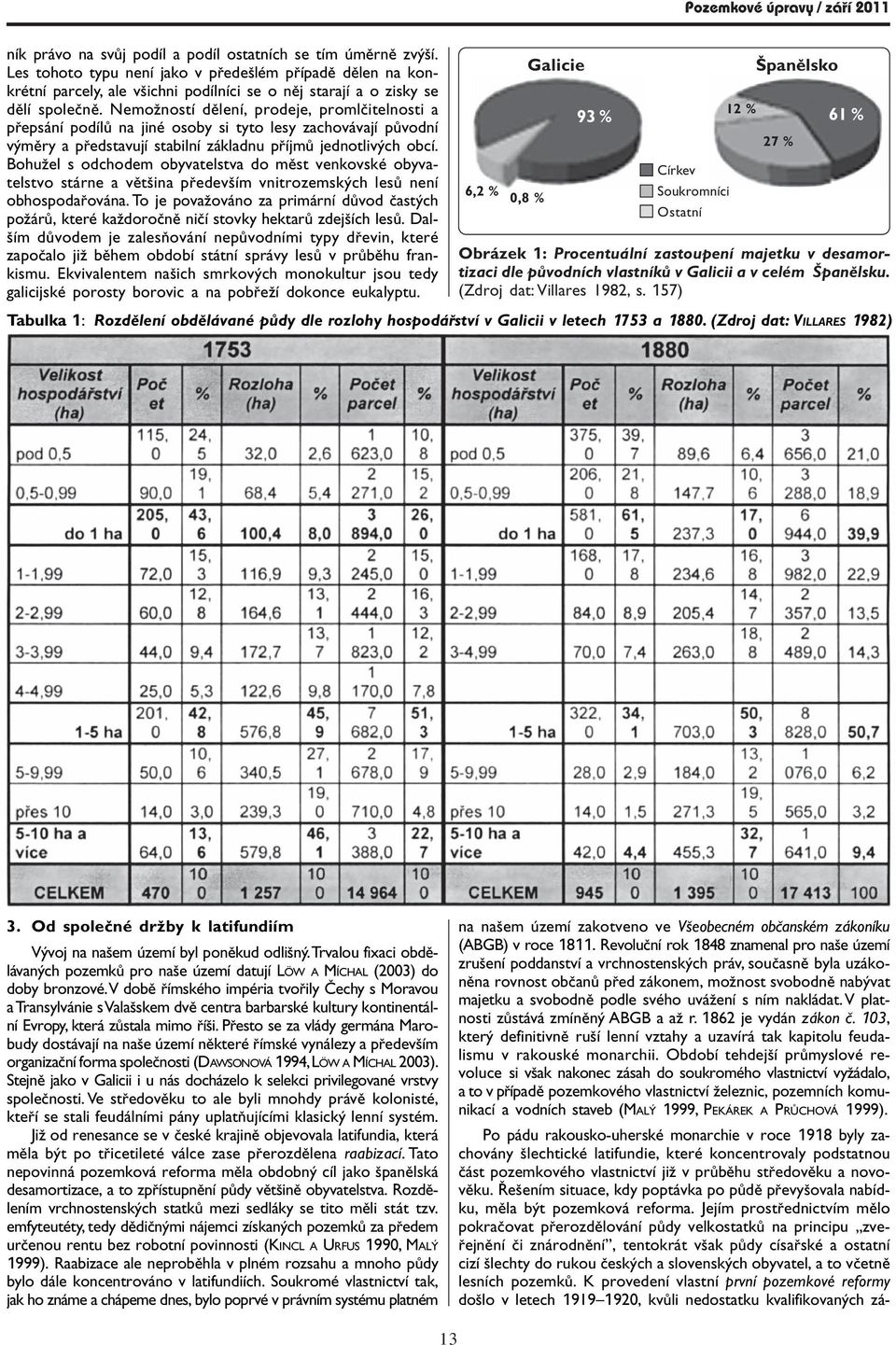 NemoûnostÌ dïlenì, prodeje, promlëitelnosti a p eps nì podìl na jinè osoby si tyto lesy zachov vajì p vodnì v mïry a p edstavujì stabilnì z kladnu p Ìjm jednotliv ch obcì.