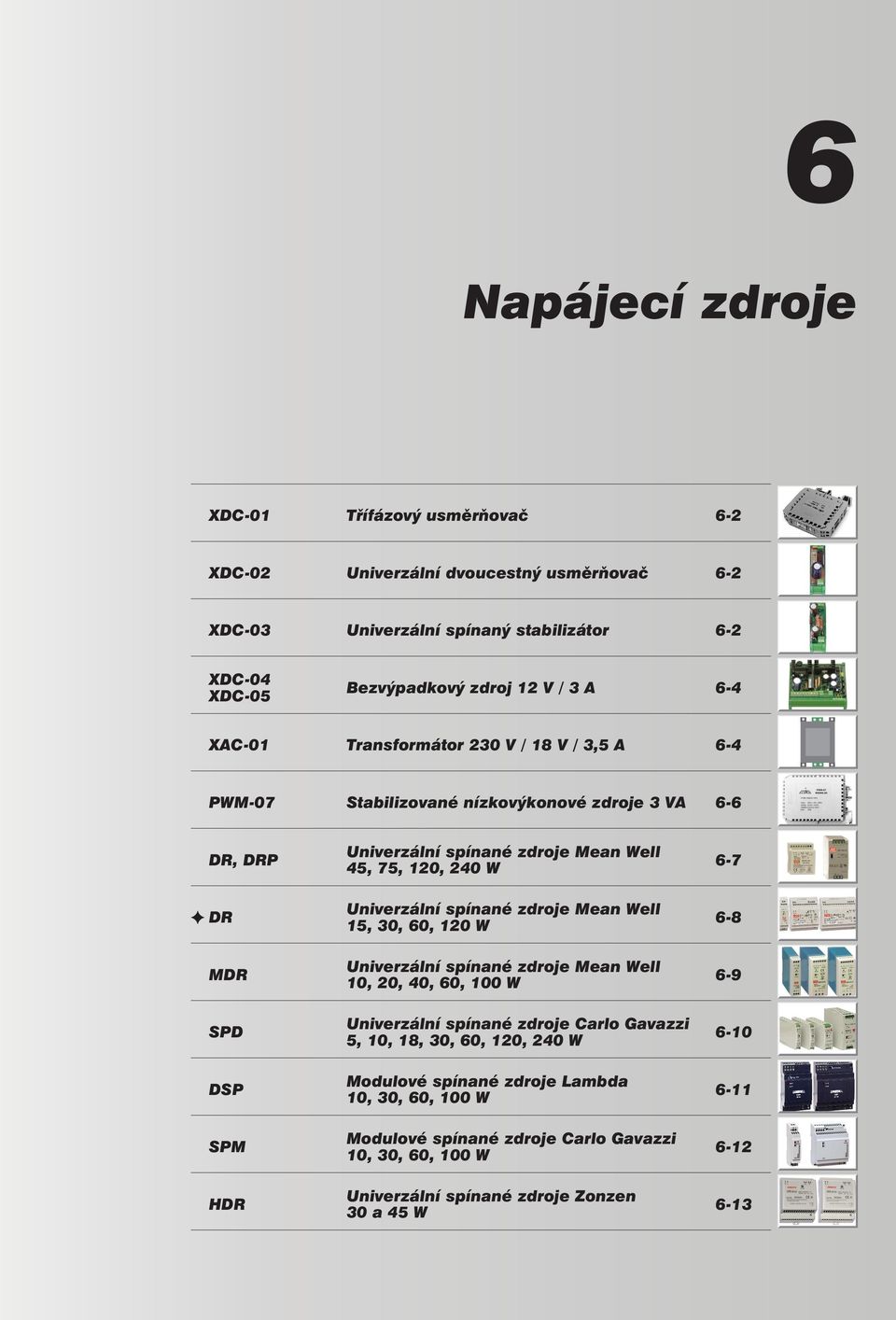 spínané zdroje Mean Well 15, 30, 0, 120 W Univerzální spínané zdroje Mean Well 10, 20, 40, 0, 100 W Univerzální spínané zdroje Carlo Gavazzi 5, 10, 18, 30, 0, 120, 240 W Modulové