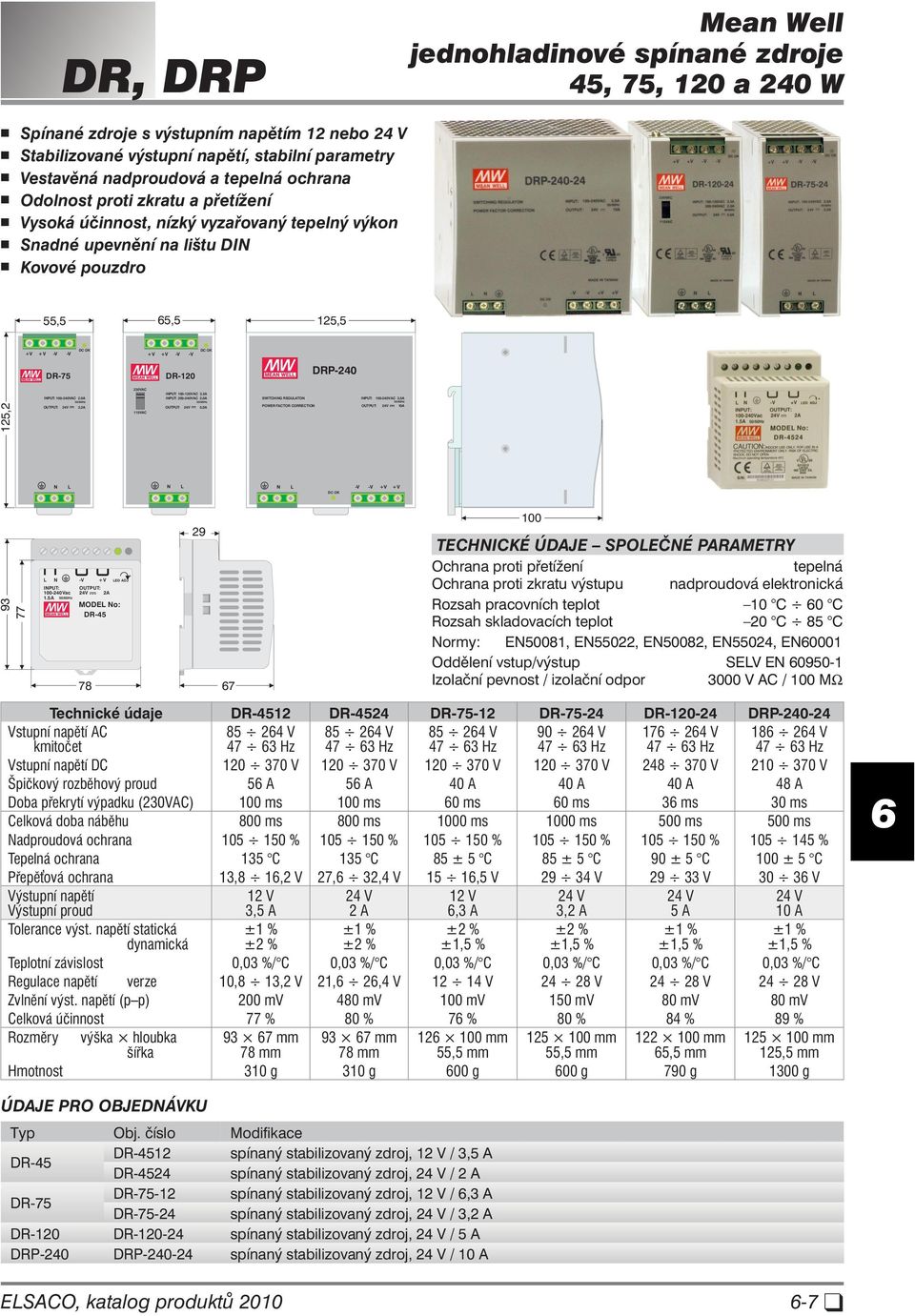 DR-120 DRP-240 125,2 INPUT: 100-240AC 2.0A OUTPUT: 24 3.2A 230AC 115AC INPUT: 100-120AC 3.3A INPUT: 200-240AC 2.0A OUTPUT: 24 5.0A SWITCHING REGUATON POWER FACTOR CORRECTION INPUT: 100-240AC 3.