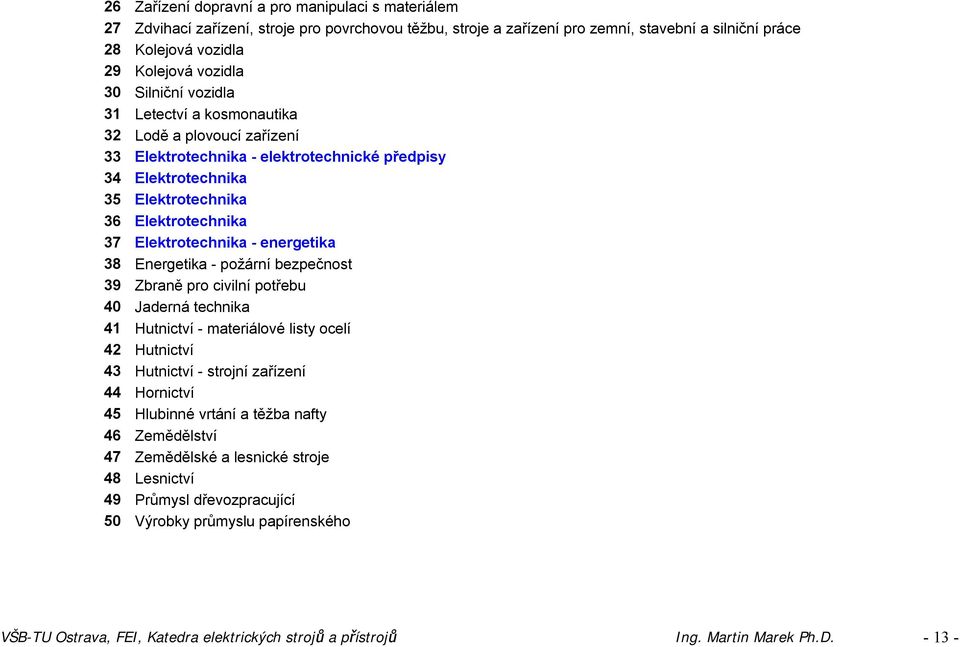 energetika 38 Energetika - požární bezpečnost 39 Zbraně pro civilní potřebu 40 Jaderná technika 41 Hutnictví - materiálové listy ocelí 42 Hutnictví 43 Hutnictví - strojní zařízení 44 Hornictví 45