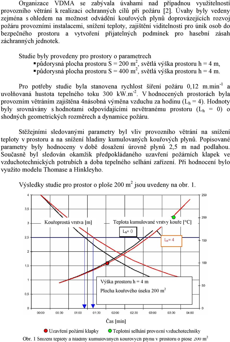 prostoru a vytvoření přijatelných podmínek pro hasební zásah záchranných jednotek.