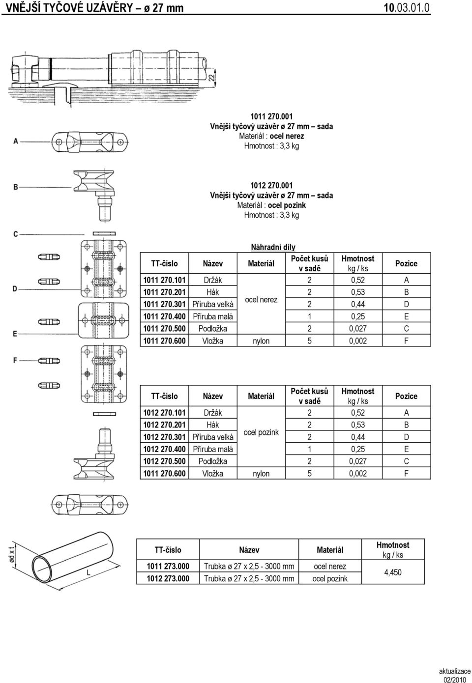 301 Příruba velká 2 0,44 D 1011 270.400 Příruba malá 1 0,25 E 1011 270.500 Podložka 2 0,027 C 1011 270.600 Vložka nylon 5 0,002 F Počet kusů v sadě Pozice 1012 270.101 Držák 2 0,52 A 1012 270.