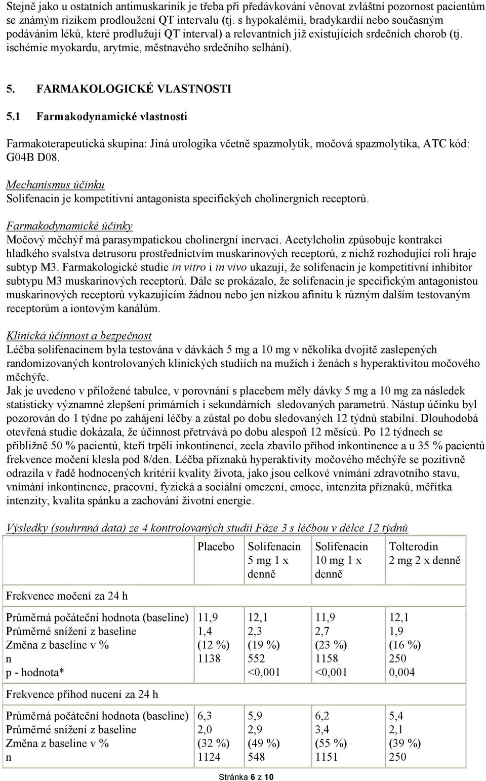 FARMAKOLOGICKÉ VLASTNOSTI 5.1 Farmakodyamické vlastosti Farmakoterapeutická skupia: Jiá urologika včetě spazmolytik, močová spazmolytika, ATC kód: G04B D08.