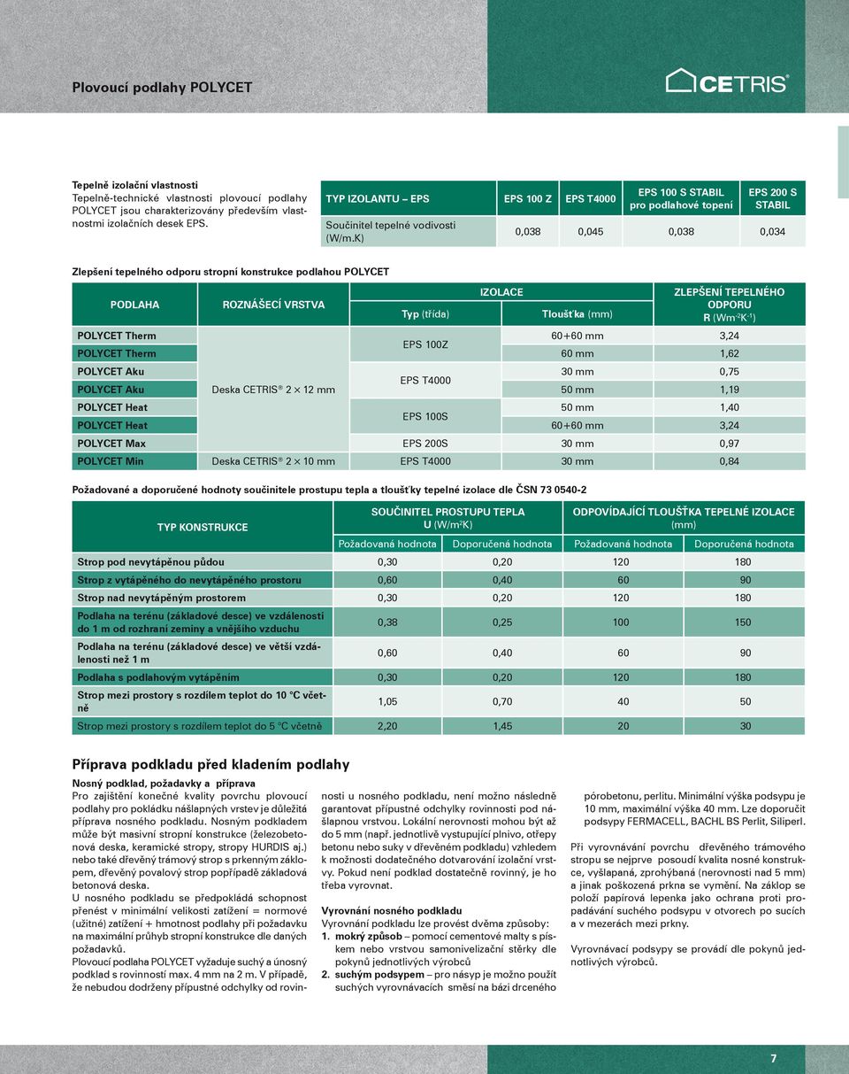 K) EPS 100 S STABIL pro podlahové topení EPS 200 S STABIL 0,038 0,045 0,038 0,034 Zlepšení tepelného odporu stropní konstrukce podlahou POLYCET PODLAHA Požadované a doporučené hodnoty součinitele