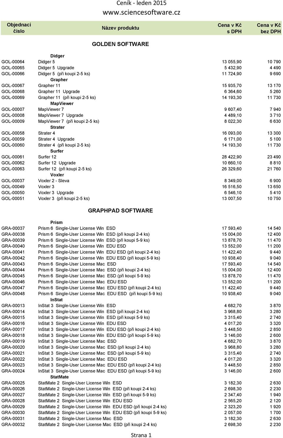 GOL-00009 MapViewer 7 (při koupi 2-5 ks) 8 022,30 6 630 Strater GOL-00058 Strater 4 16 093,00 13 300 GOL-00059 Strater 4 Upgrade 6 171,00 5 100 GOL-00060 Strater 4 (při koupi 2-5 ks) 14 193,30 11 730