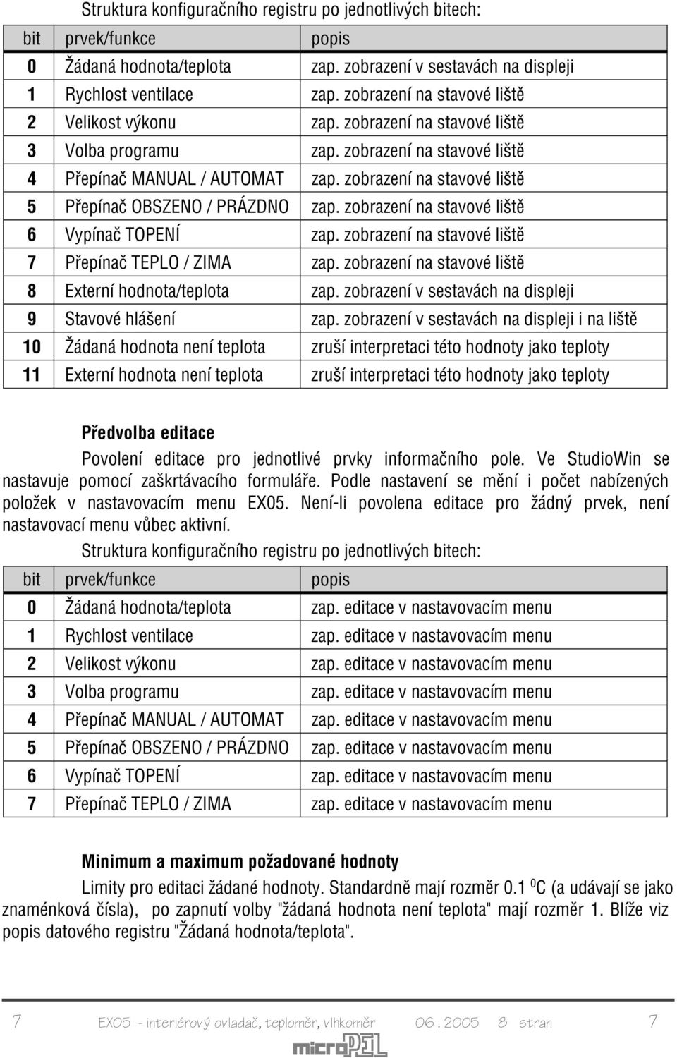 zobrazení na stavové lištì 5 Pøepínaè OBSZENO / PRÁZDNO zap. zobrazení na stavové lištì 6 Vypínaè TOPENÍ zap. zobrazení na stavové lištì 7 Pøepínaè TEPLO / ZIMA zap.