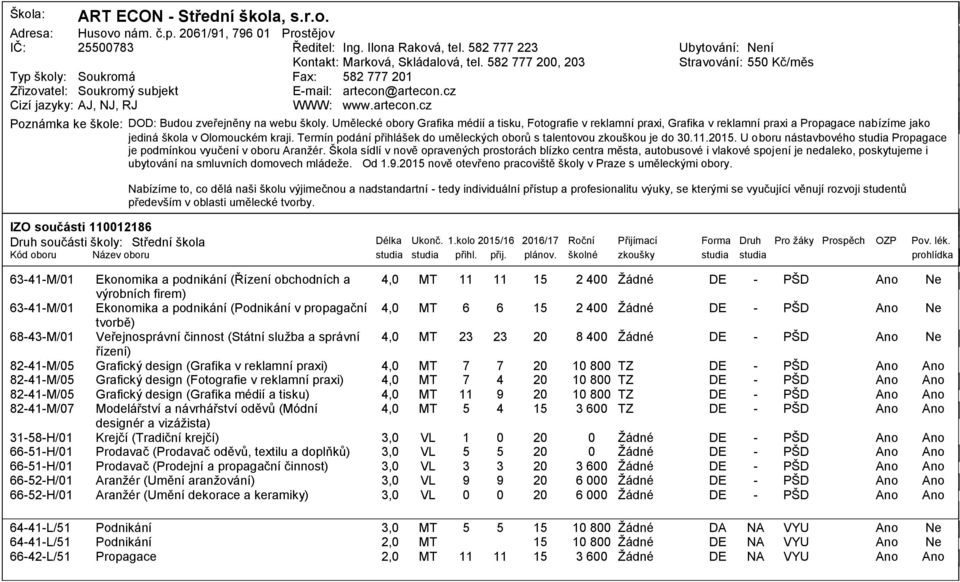 Umělecké obory Grafika médií a tisku, Fotografie v reklamní praxi, Grafika v reklamní praxi a Propagace nabízíme jako jediná škola v Olomouckém kraji.