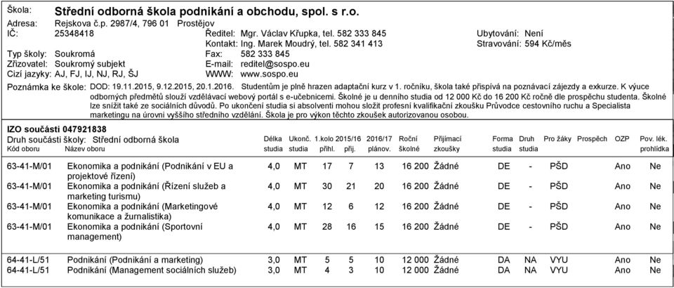 .2, 9..2, 2.1.216. Studentům je plně hrazen adaptační kurz v 1. ročníku, škola také přispívá na poznávací zájezdy a exkurze. K výuce odborných předmětů slouţí vzdělávací webový portál s eučebnicemi.