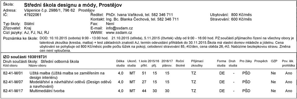 .2 (čtvrtek) vţdy od 9: 16: hod. PZ:součástí přijímacího řízení na všechny obory je talentová zkouška (kresba, malba) + test základních znalostí AJ, termín odevzdání přihlášek do 3..2.Škola má vlastní domov mládeţe a jídelnu.