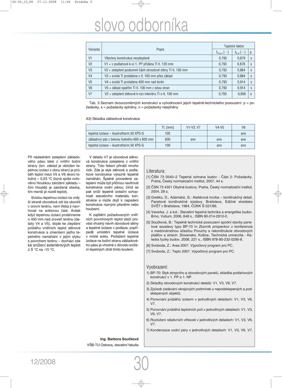 100 mm pfies základ 0,793 0,884 s V5 V4 + svislá TI protaïena 400 mm nad terén 0,793 0,914 s V6 V5 + základ opatfien TI tl.