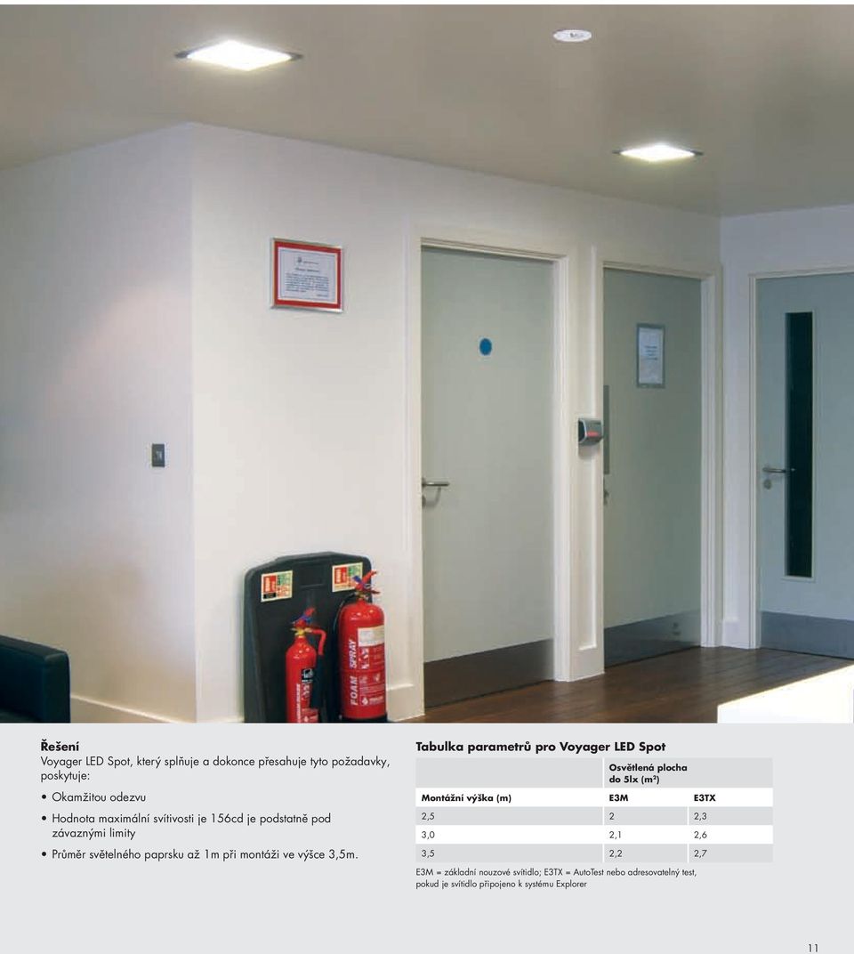 Tabulka parametrů pro Voyager LED Spot Osvětlená plocha do 5lx (m 2 ) Montážní výška (m) E3M E3TX 2,5 2 2,3 3,0 2,1 2,6