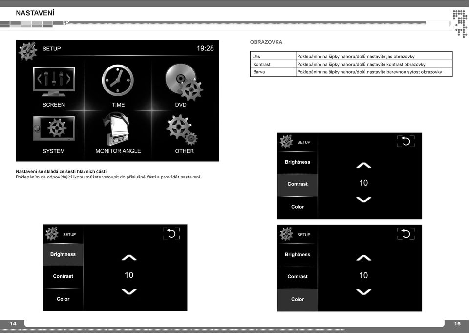 ahoru/dolů astavíte barevou sytost obrazovky Nastaveí se skládá ze šesti hlavích