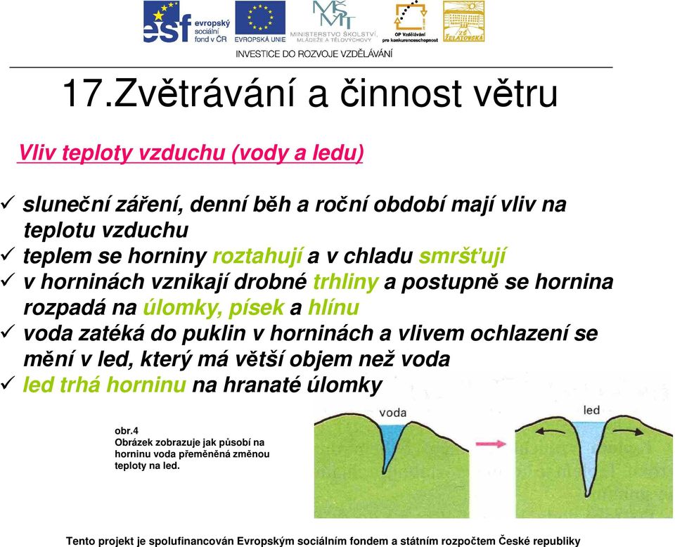 písek a hlínu voda zatéká do puklin v horninách a vlivem ochlazení se mění v led, který má větší objem než voda led